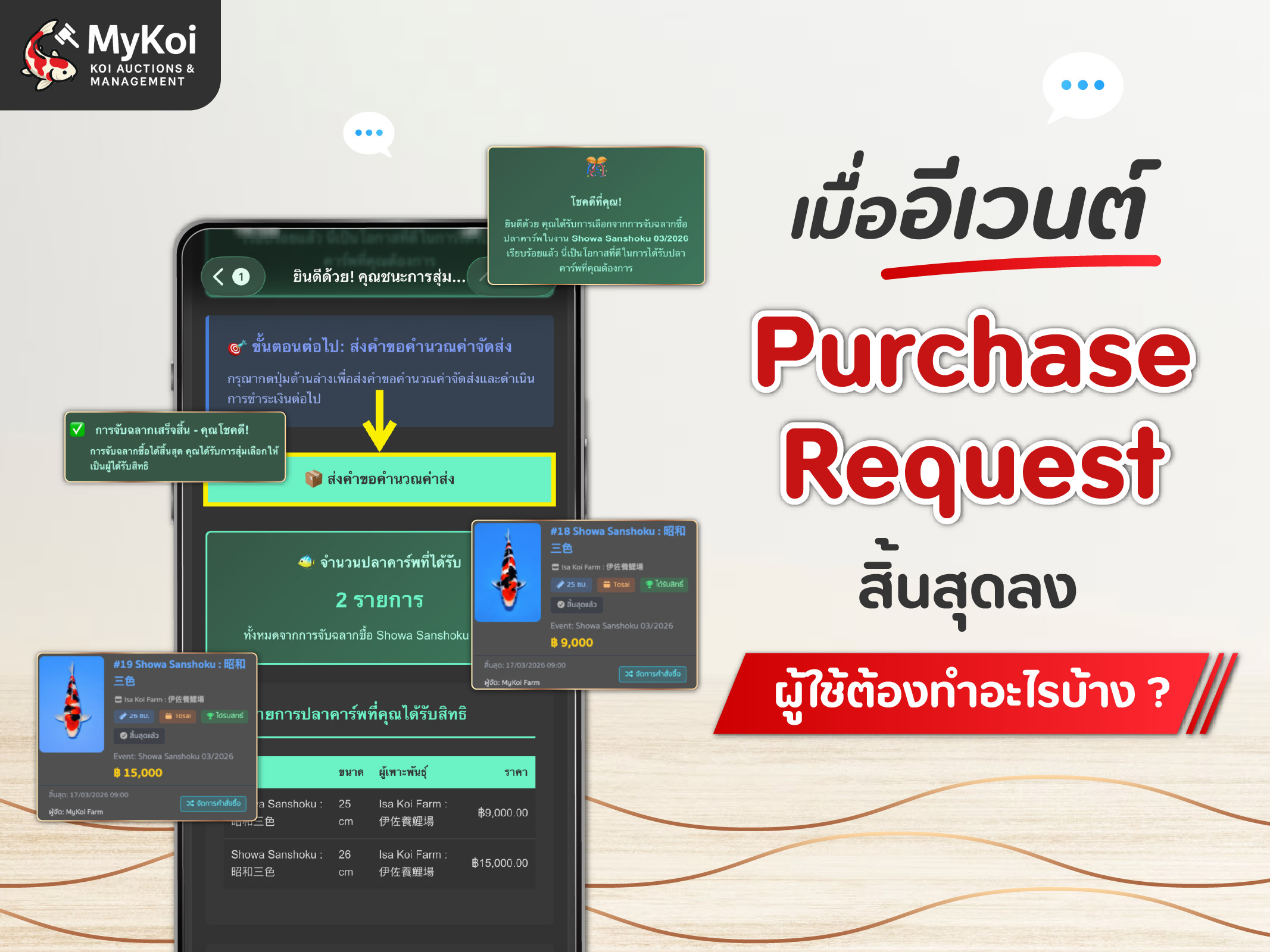 เมื่ออีเวนต์ "Purchase Request" สิ้นสุดลง ผู้ใช้ต้องทำอะไรบ้าง ?